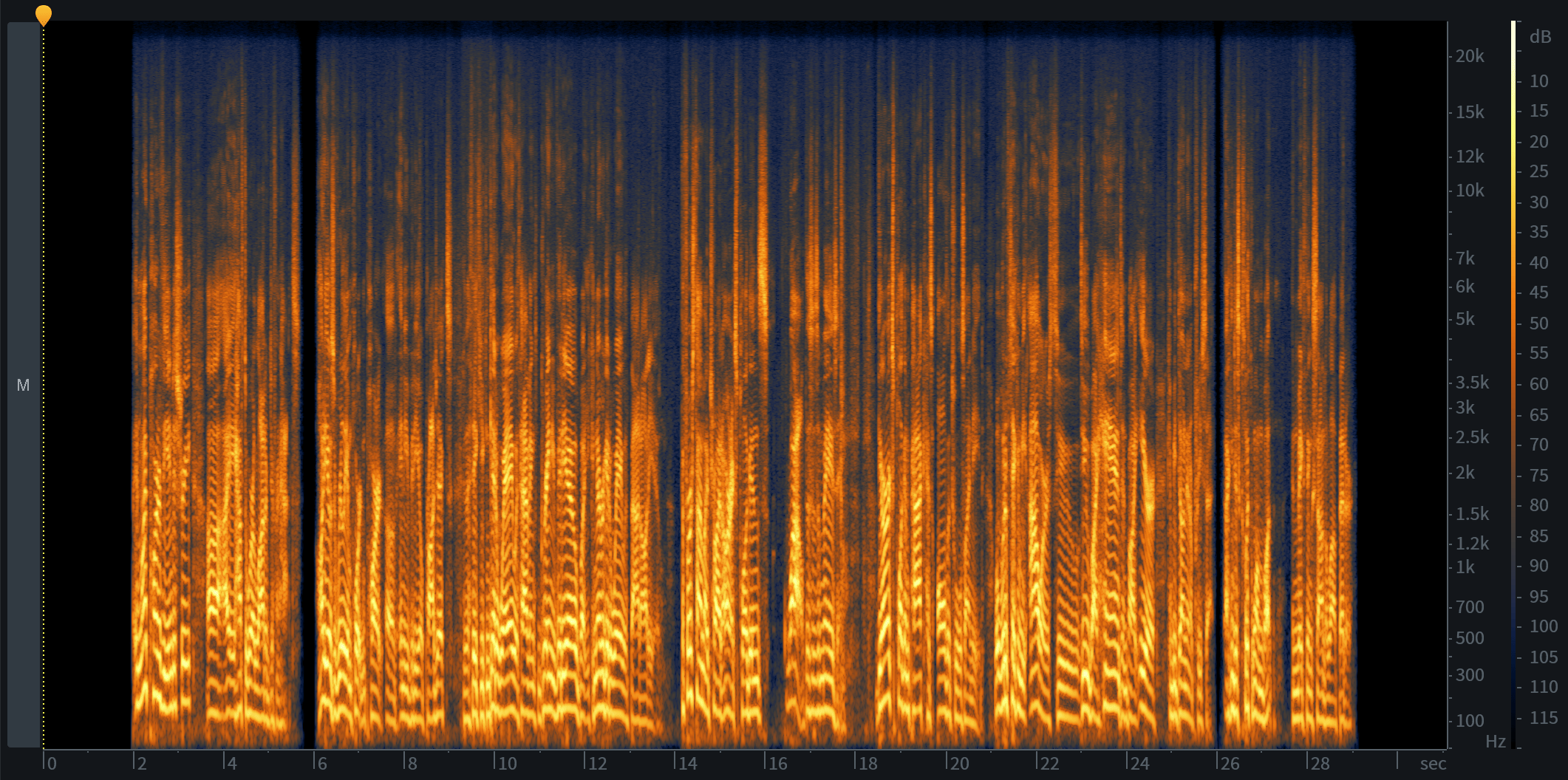 5b817a665294-Dialogue-shown-in-a-spectrogram